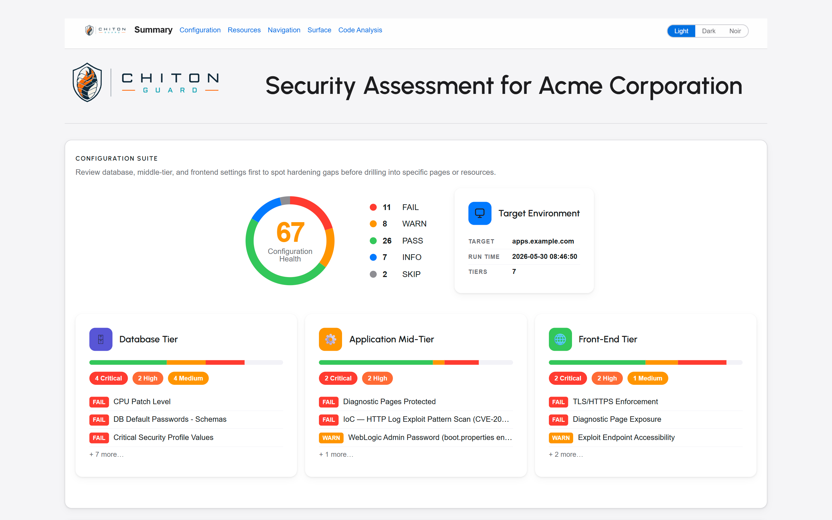 Chiton Guard Security Assessment dashboard showing configuration health score, three-tier analysis, and severity findings